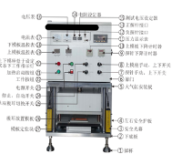 熱壓整形機(jī)---- GRS-RY200L